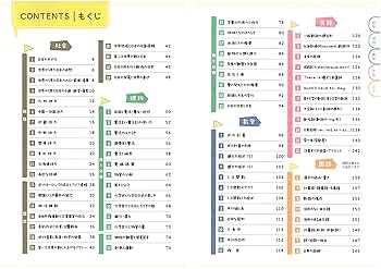 中学2年 5科の総まとめ: 最重要事項100% (受験研究社) | 受験